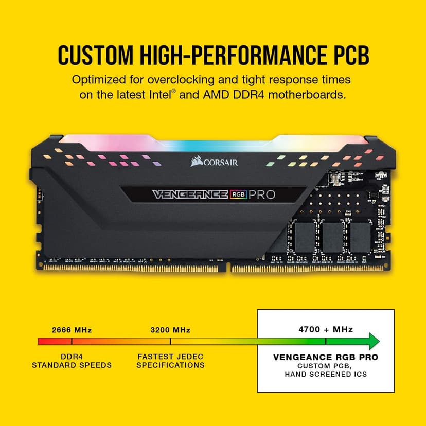 Corsair VENGEANCE RGB PRO DDR4 32GB (2x16GB) 3200MHz CL16 Intel XMP 2.0 iCUE Compatible Computer Memory - Black (CMW32GX4M2E3200C16)